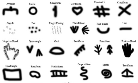 Early written communication in Stone Age cave symbols