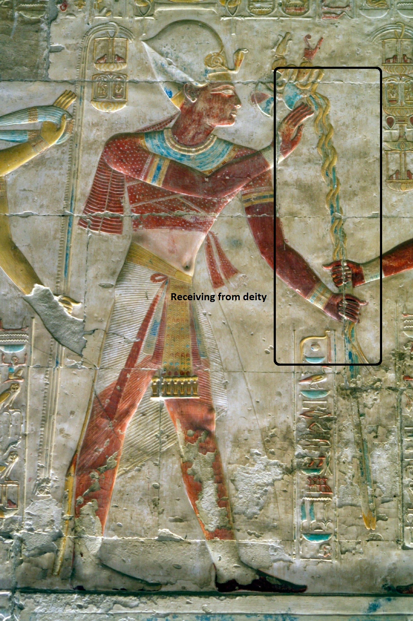 Variable of the Day, Ancient Egypt: Receiving from deity
