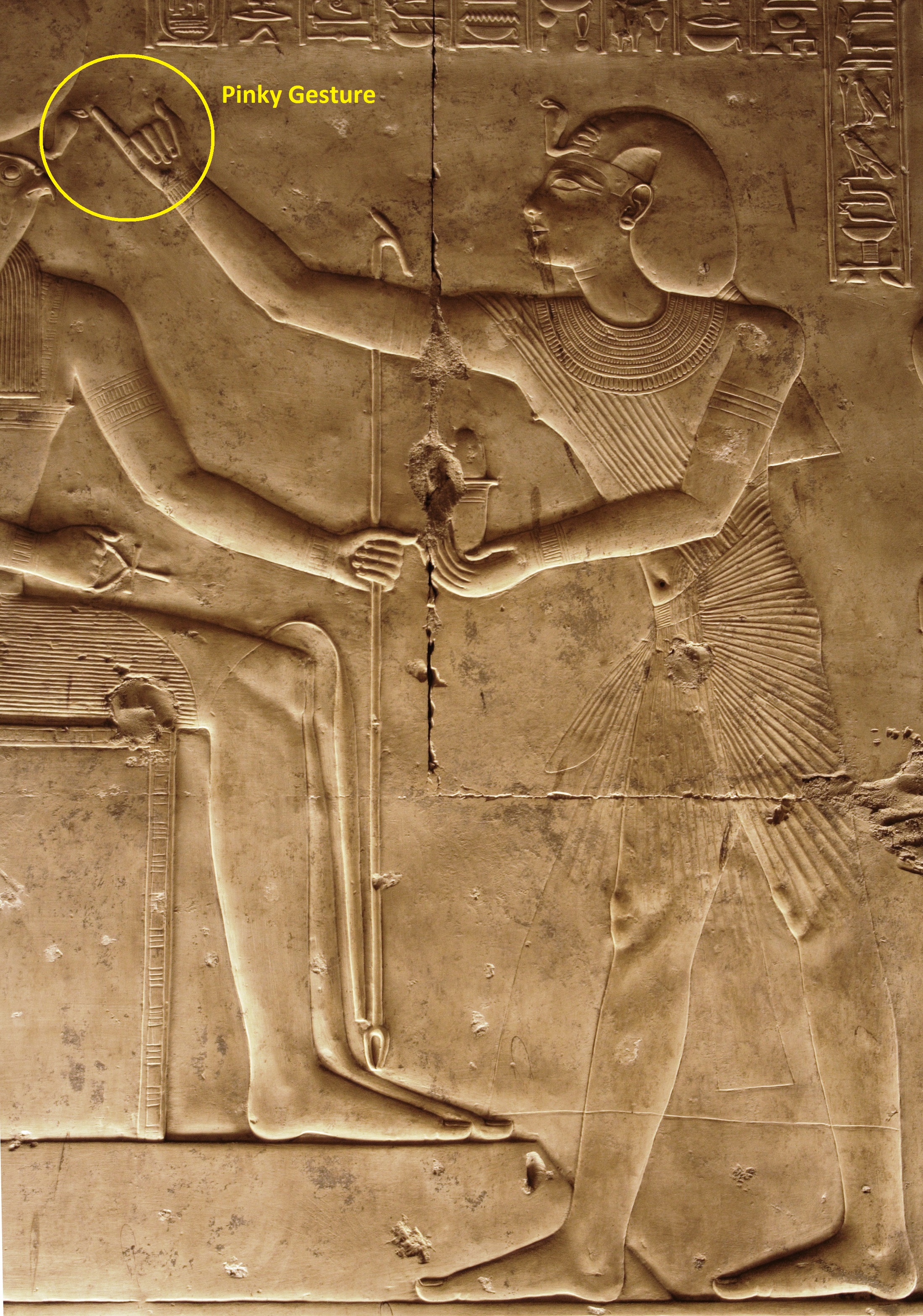 Variable of the Day, Ancient Egypt: Pinky gesture